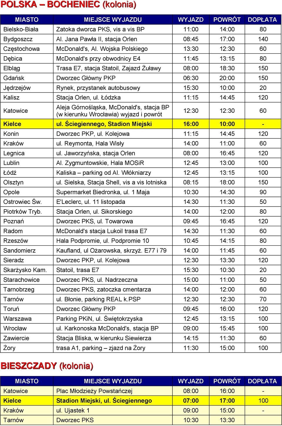 Rynek, przystanek autobusowy 15:30 10:00 20 Kalisz Stacja Orlen, ul. Łódzka 11:15 14:45 120 Aleja Górnośląska, McDonald's, stacja BP (w kierunku Wrocławia) wyjazd i powrót 12:30 12:30 60 Kielce ul.