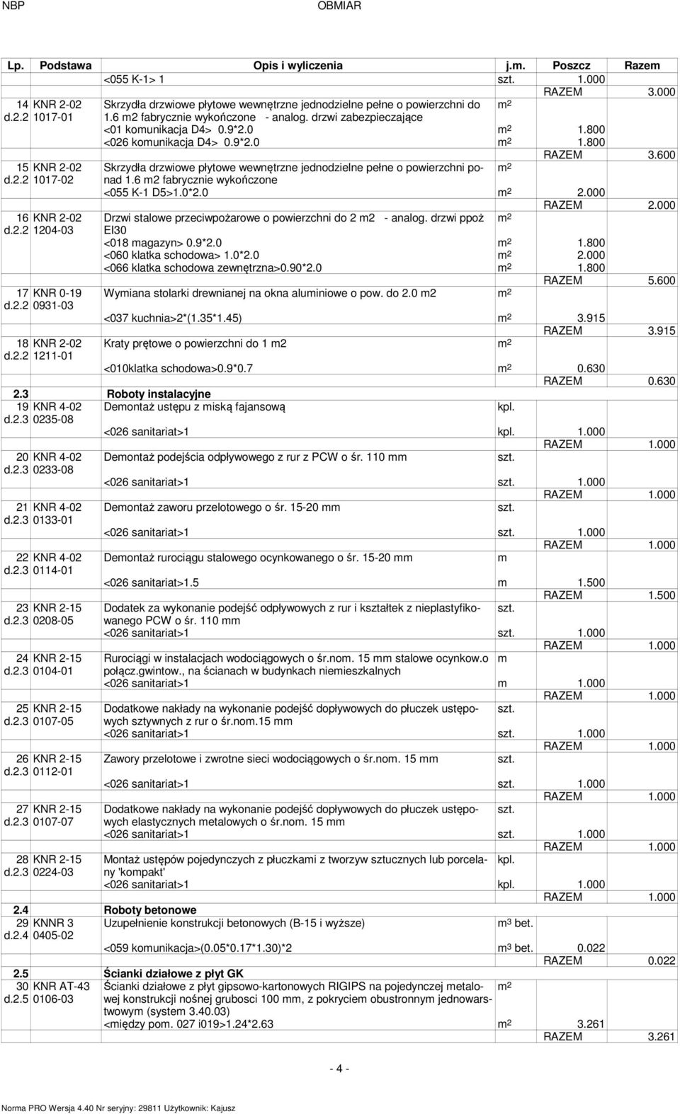 600 Skrzydła drzwiowe płytowe wewnętrzne jednodzielne pełne o powierzchni ponad 1.6 2 fabrycznie wykończone <055 K-1 D5>1.0*2.0 2.000 RAZEM 2.