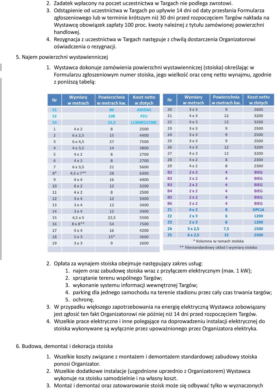 100 proc. kwoty należnej z tytułu zamówionej powierzchni handlowej. 4. Rezygnacja z uczestnictwa w Targach następuje z chwilą dostarczenia Organizatorowi oświadczenia o rezygnacji. 5.