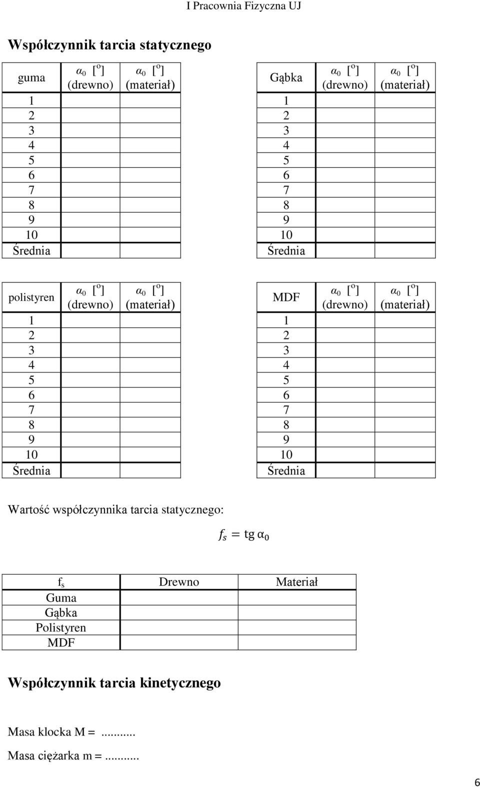 0 f s Drewno Materiał Guma Gąbka Polistyren MDF