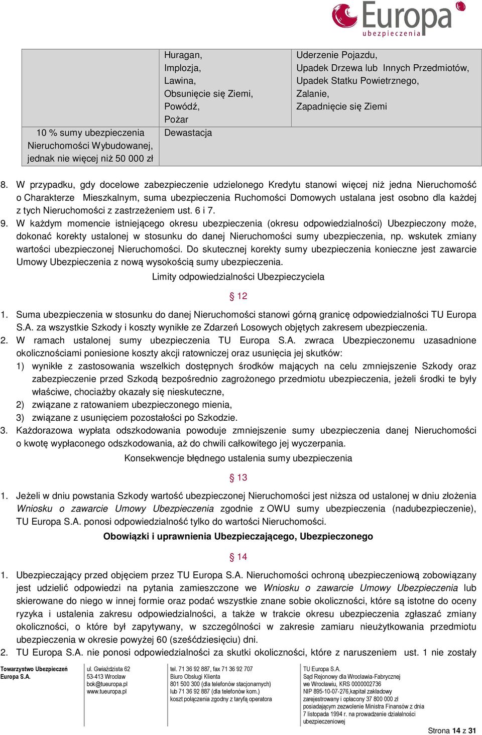 W przypadku, gdy docelowe zabezpieczenie udzielonego Kredytu stanowi więcej niż jedna Nieruchomość o Charakterze Mieszkalnym, suma ubezpieczenia Ruchomości Domowych ustalana jest osobno dla każdej z