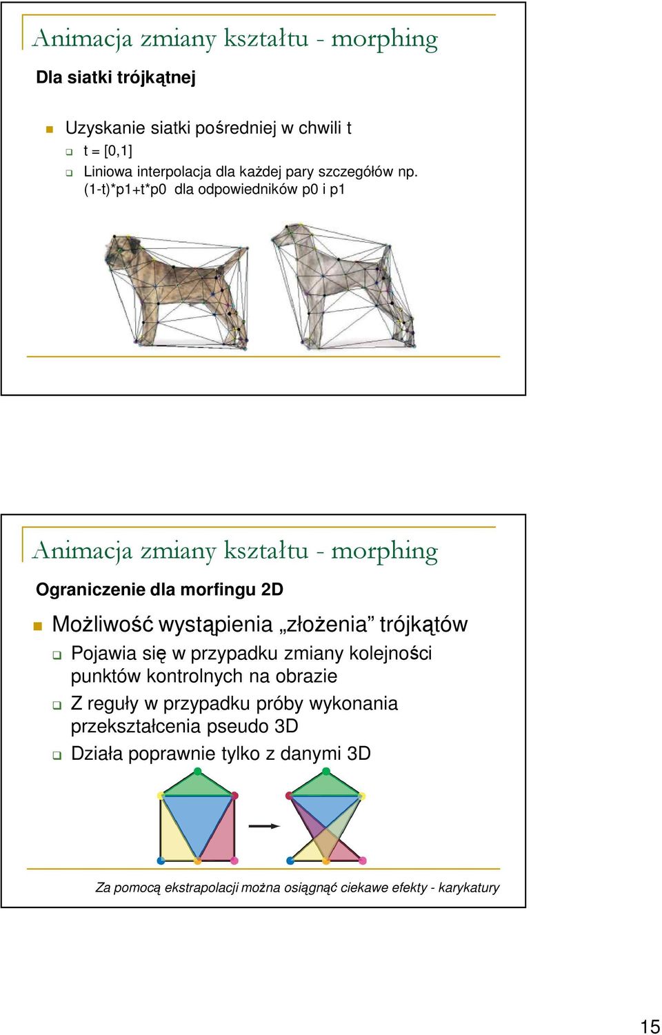 Pojawia się w przypadku zmiany kolejności punktów kontrolnych na obrazie Z reguły w przypadku próby wykonania