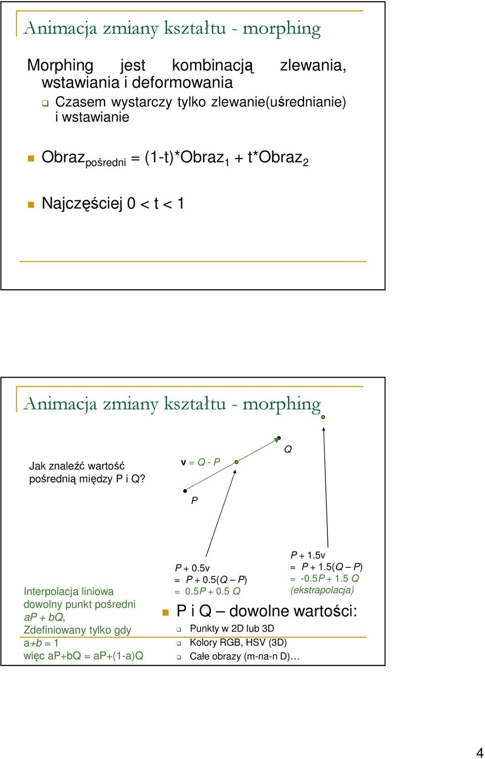 v = Q - P P Q Interpolacja liniowa dowolny punkt pośredni ap + bq, Zdefiniowany tylko gdy a+b = 1 więc ap+bq = ap+(1-a)q P + 0.