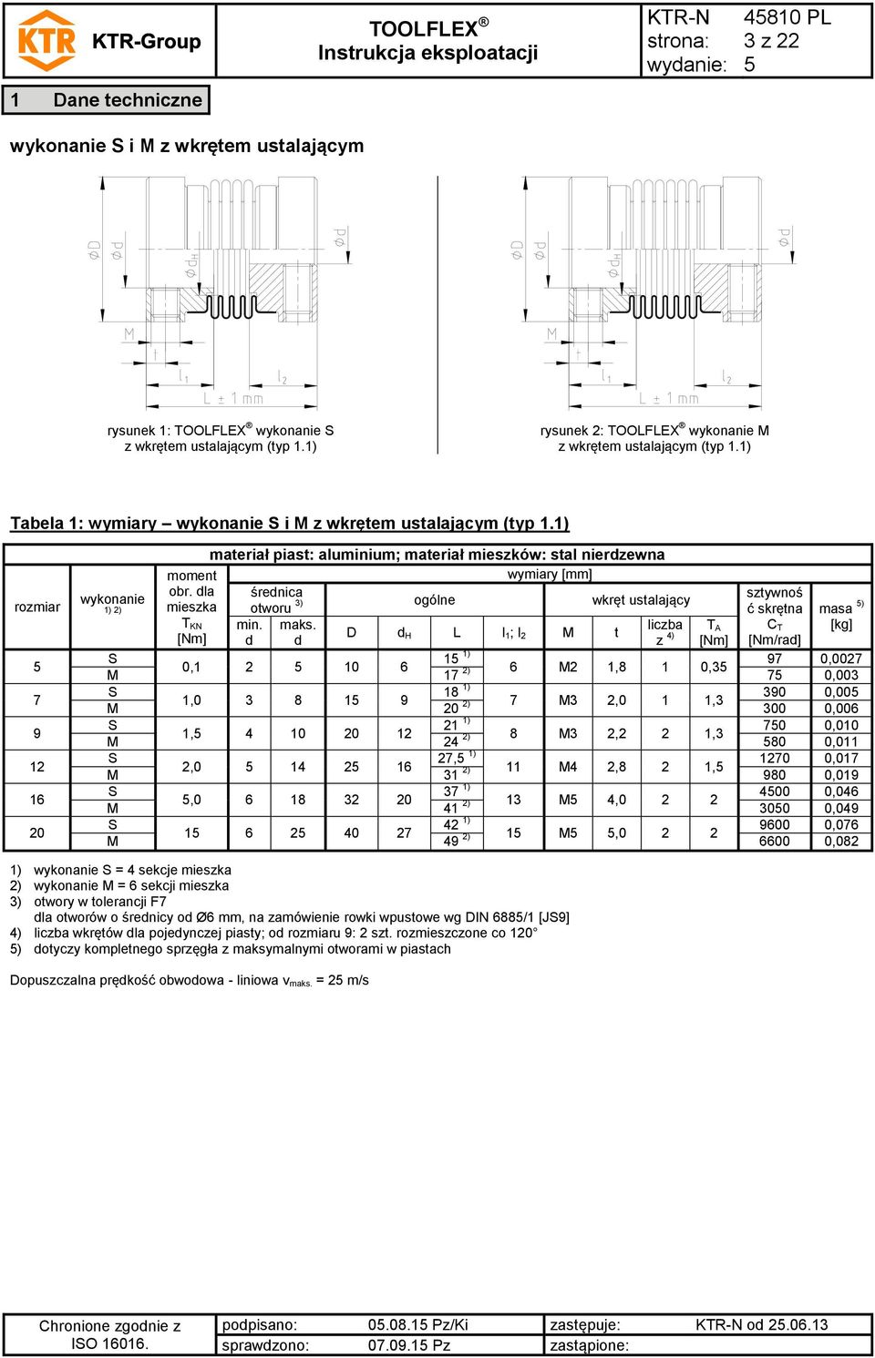 dla mieszka T KN [Nm] materiał piast: aluminium; materiał mieszków: stal nierdzewna wymiary [mm] średnica otworu 3) ogólne wkręt ustalający sztywnoś ć skrętna masa ) min. maks.