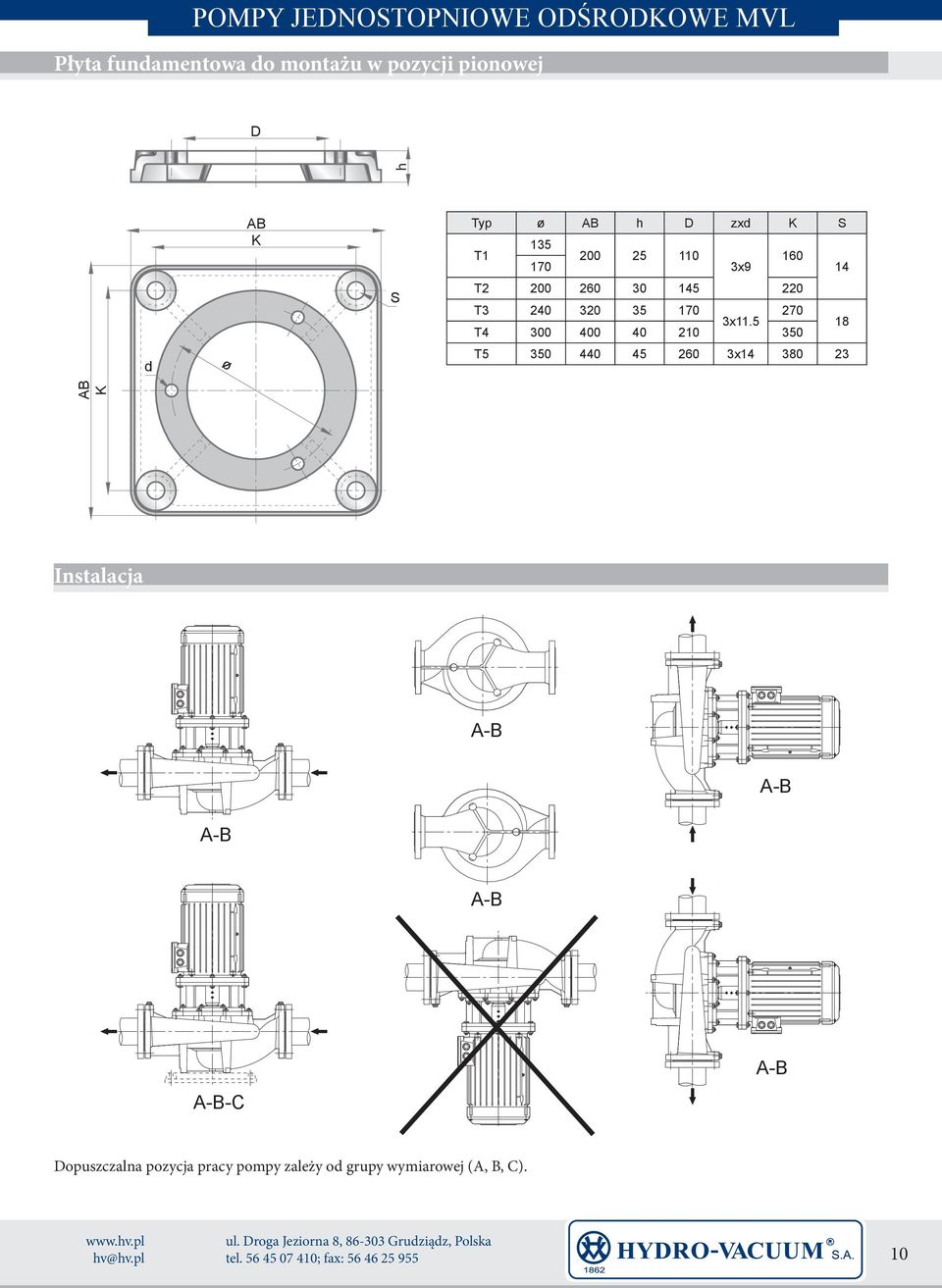 5 T4 300 400 40 210 350 18 T5 350 440 45 260 3x14 380 23 AB K Instalacja A-B A-B A-B A-B A-B