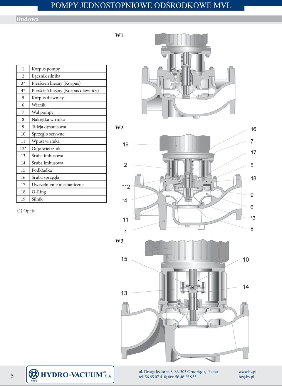 12* Odpowietrznik 13 Śruba imbusowa 14 Śruba imbusowa 15 Podkładka 16 Śruba sprzęgła 17 Uszczelnienie mechaniczne