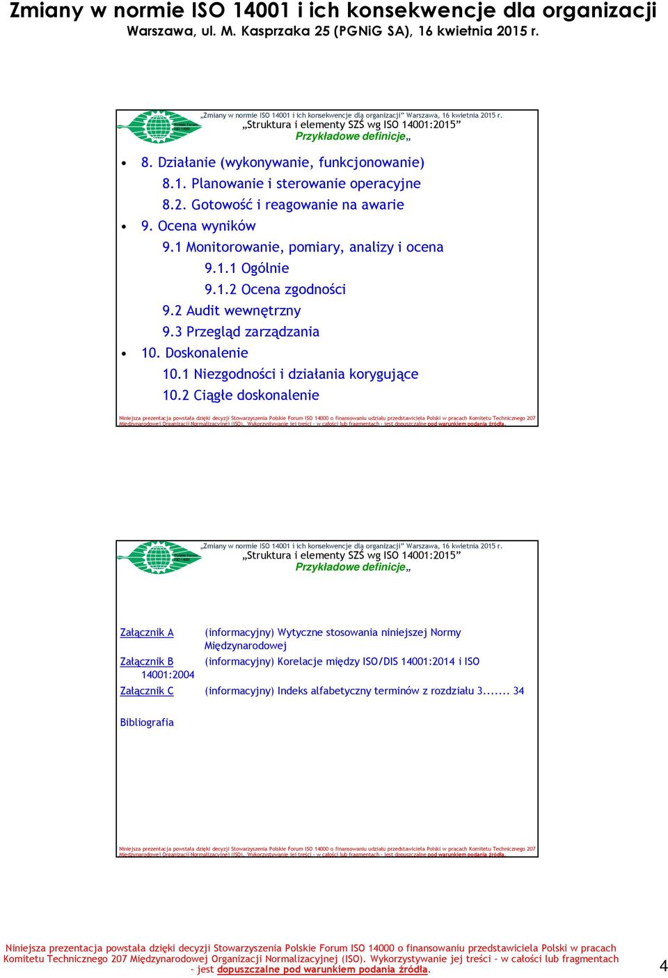 2 Ciągłe doskonalenie Załącznik A Załącznik B 14001:2004 (informacyjny) Wytyczne stosowania niniejszej Normy Międzynarodowej (informacyjny) Korelacje między ISO/DIS 14001:2014 i ISO