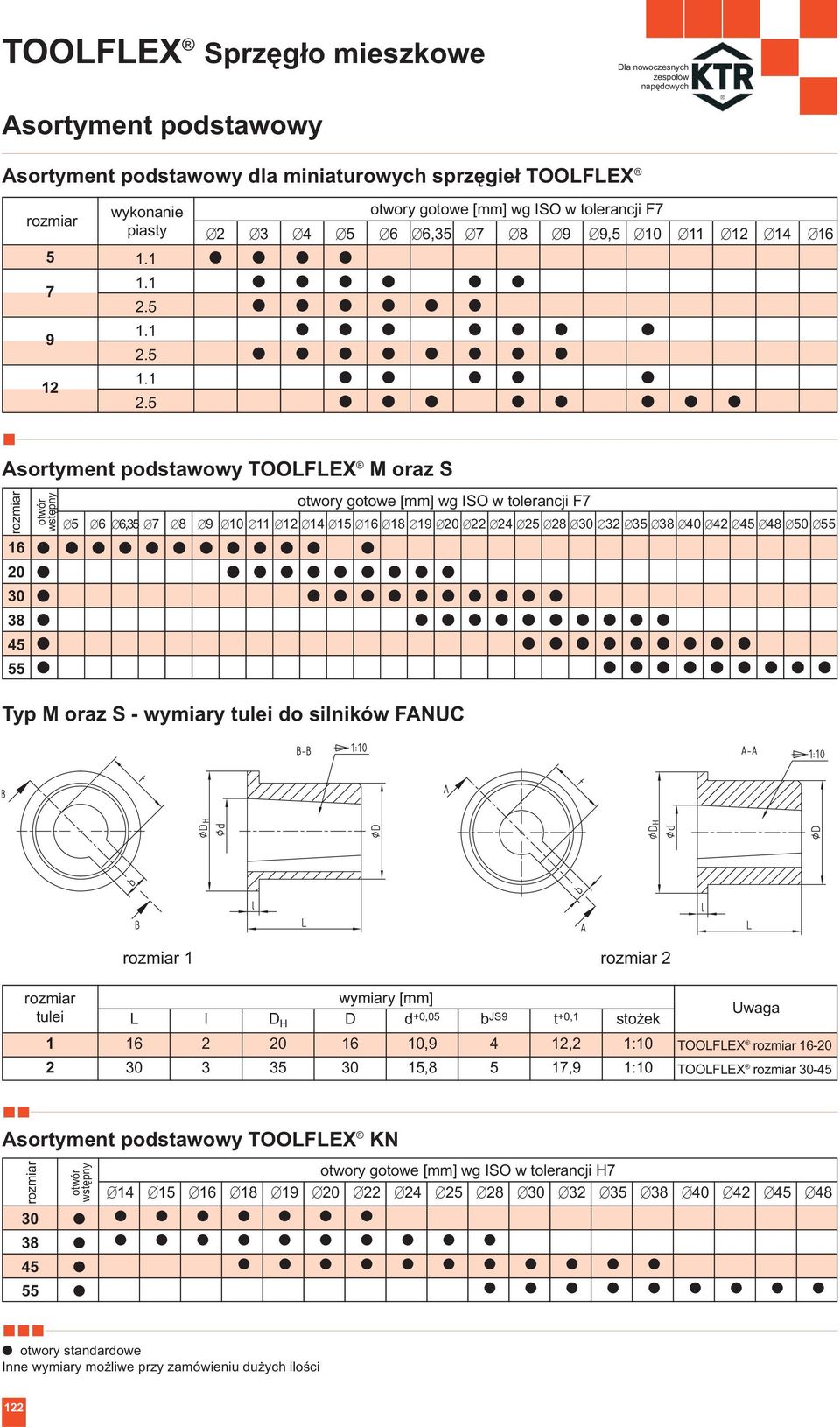 5 otwory gotowe wg IO w tolerancji F7 2 3 4 5 6 6,35 7 8 9 9,5 10 11 12 14 16 Asortyment podstawowy M oraz 16 20 30 38 45 55 otwór wstępny otwory gotowe wg IO w tolerancji F7 5 6 6,35 7 8 9 10 11