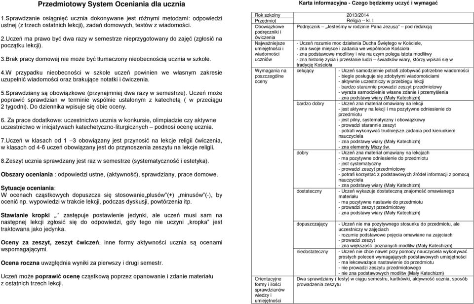 Uczeń może poprawić ocenę cząstkową poprzez opanowanie i zdanie Karta informacyjna - Czego będziemy uczyć i wymagać Rok szkolny 2013/2014 Religia kl.