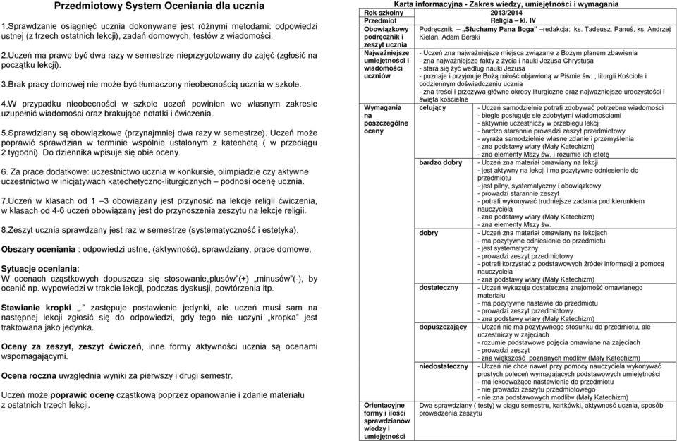 Uczeń może poprawić ocenę cząstkową poprzez opanowanie i zdanie Karta informacyjna - Zakres wiedzy, i wymagania Rok szkolny 2013/2014 Religia kl.