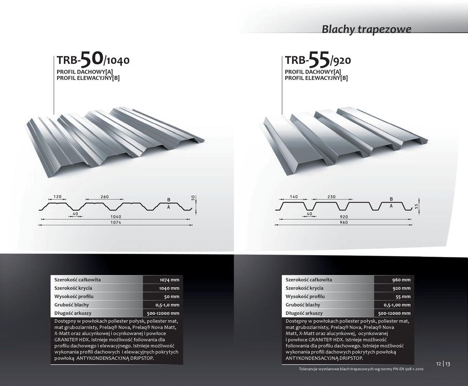 960 mm 920 mm 55 mm 0,5-1,00 mm mat gruboziarnisty, Prelaq Nova, Prelaq Nova Matt, X-Matt oraz alucynkowej, ocynkowanej i powłoce GRANITE HDX.