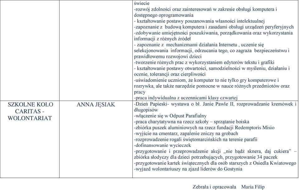 zapoznanie z mechanizmami działania Internetu, uczenie się selekcjonowania informacji, odrzucania tego, co zagraża bezpieczeństwu i prawidłowemu rozwojowi dzieci -tworzenie różnych prac z