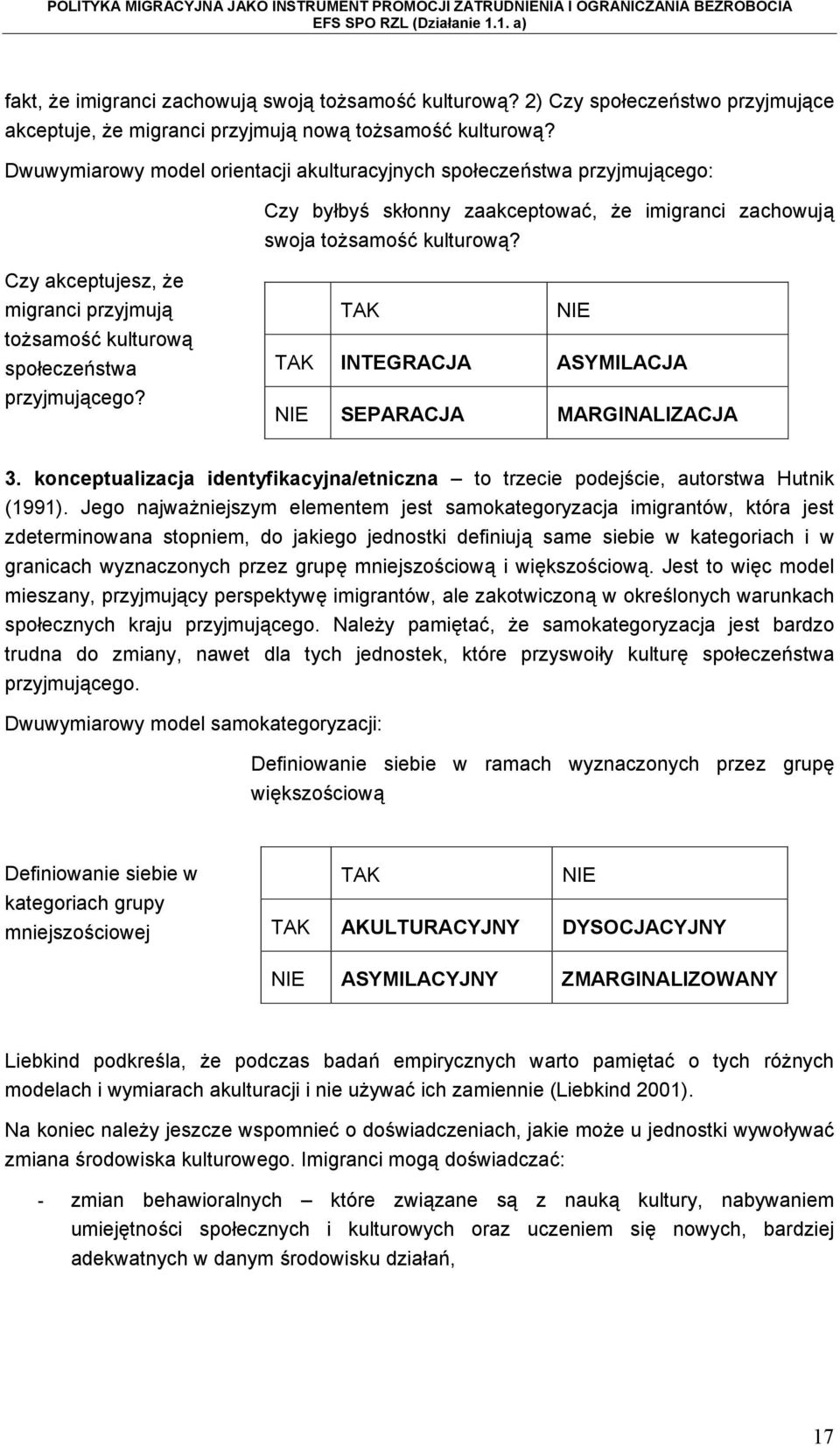 Czy akceptujesz, że migranci przyjmują tożsamość kulturową społeczeństwa przyjmującego? TAK NIE TAK INTEGRACJA ASYMILACJA NIE SEPARACJA MARGINALIZACJA 3.