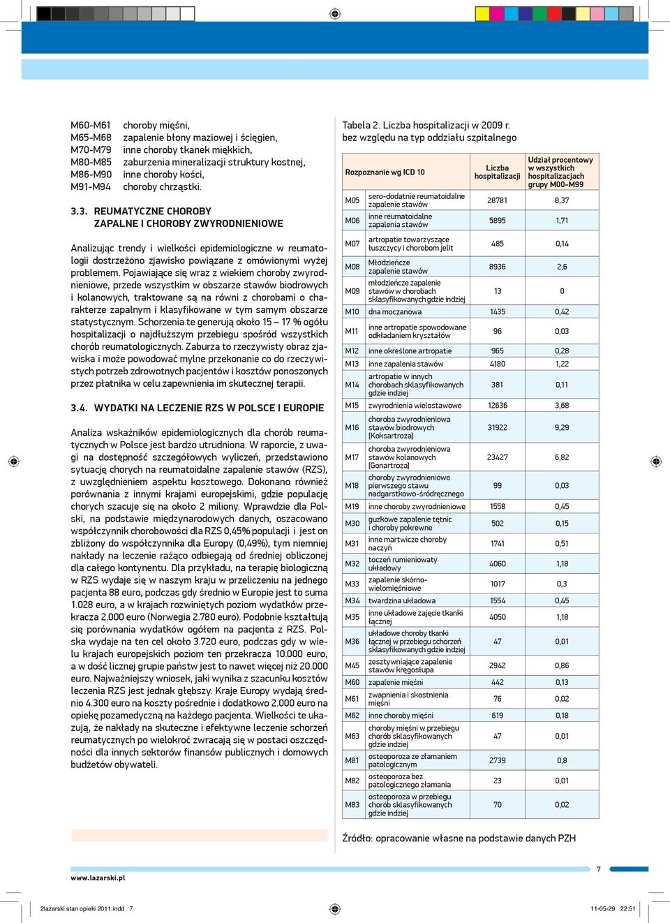 Pojawiające się wraz z wiekiem choroby zwyrodnieniowe, przede wszystkim w obszarze stawów biodrowych i kolanowych, traktowane są na równi z chorobami o charakterze zapalnym i klasyfikowane w tym