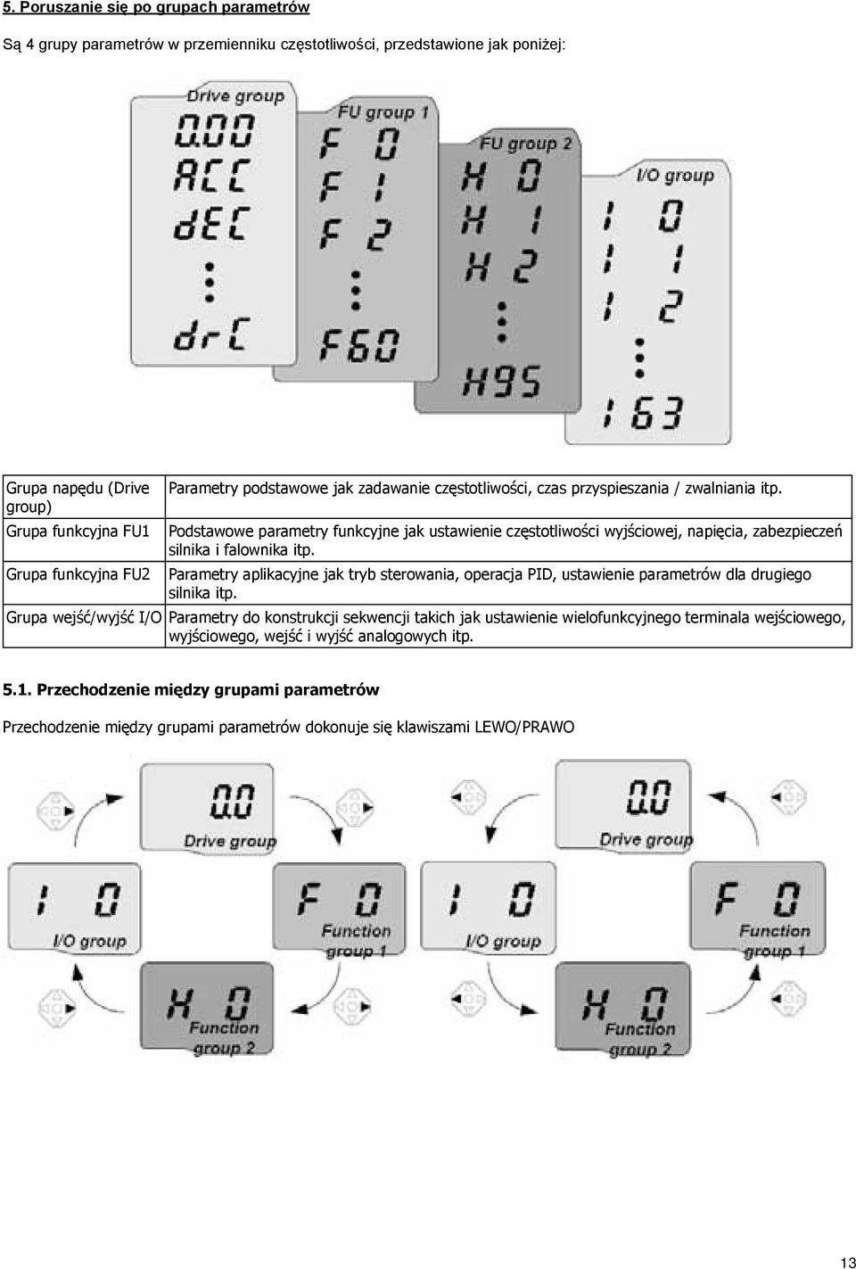 Podstawowe parametry funkcyjne jak ustawienie częstotliwości wyjściowej, napięcia, zabezpieczeń silnika i falownika itp.