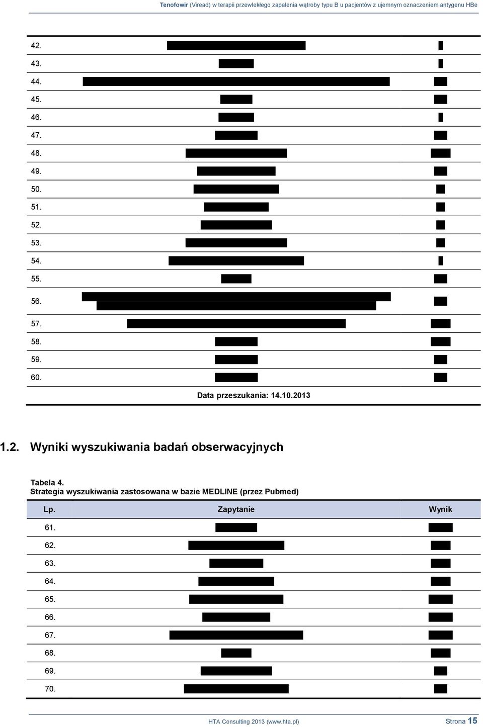 Strategia wyszukiwania zastosowana w bazie MEDLINE (przez Pubmed) Lp.