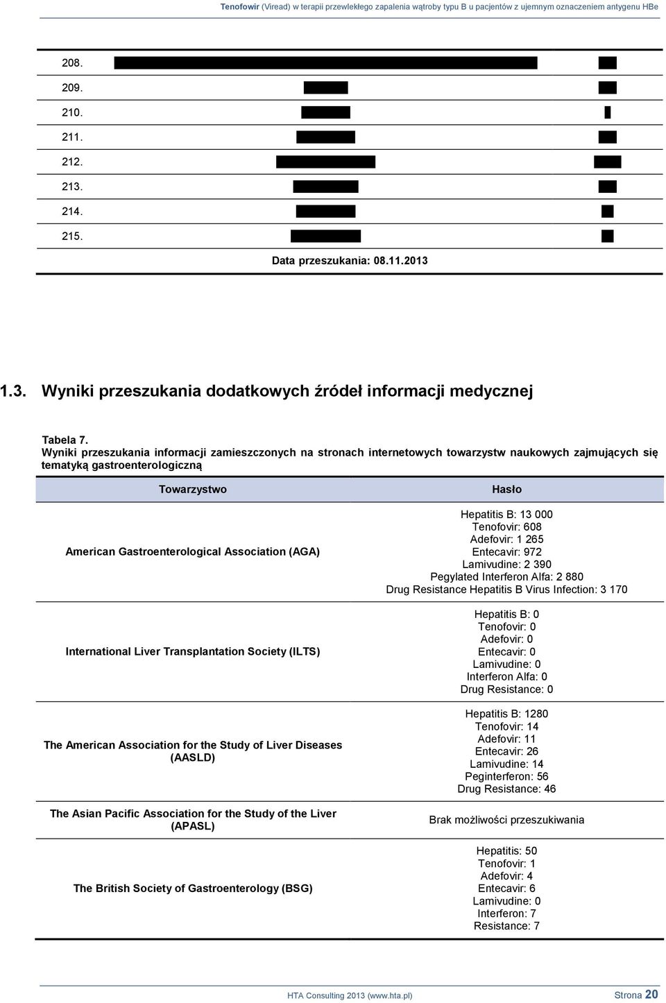 International Liver Transplantation Society (ILTS) The American Association for the Study of Liver Diseases (AASLD) The Asian Pacific Association for the Study of the Liver (APASL) The British