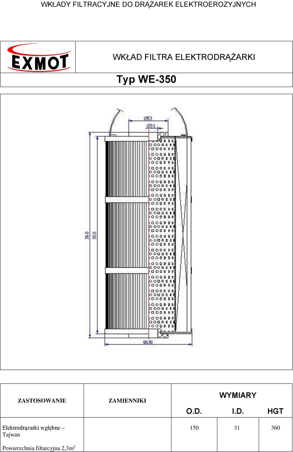 wgłębne Tajwan 150