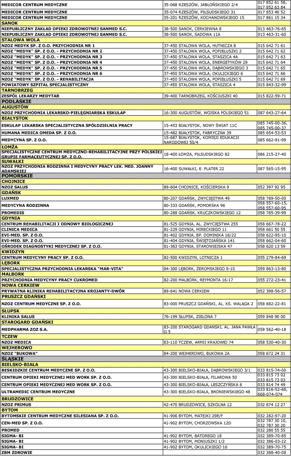 Z O.O. PRZYCHODNIA NR 1 37-450 STALOWA WOLA, HUTNICZA 8 015 642 71 61 NZOZ "MEDYK" SP. Z O.O. - PRZYCHODNIA NR 2 37-450 STALOWA WOLA, POPIEŁUSZKI 2 015 642 71 62 NZOZ "MEDYK" SP. Z O.O. - PRZYCHODNIA NR 3 37-450 STALOWA WOLA, STASZICA 4A 015 642 71 63 NZOZ "MEDYK" SP.