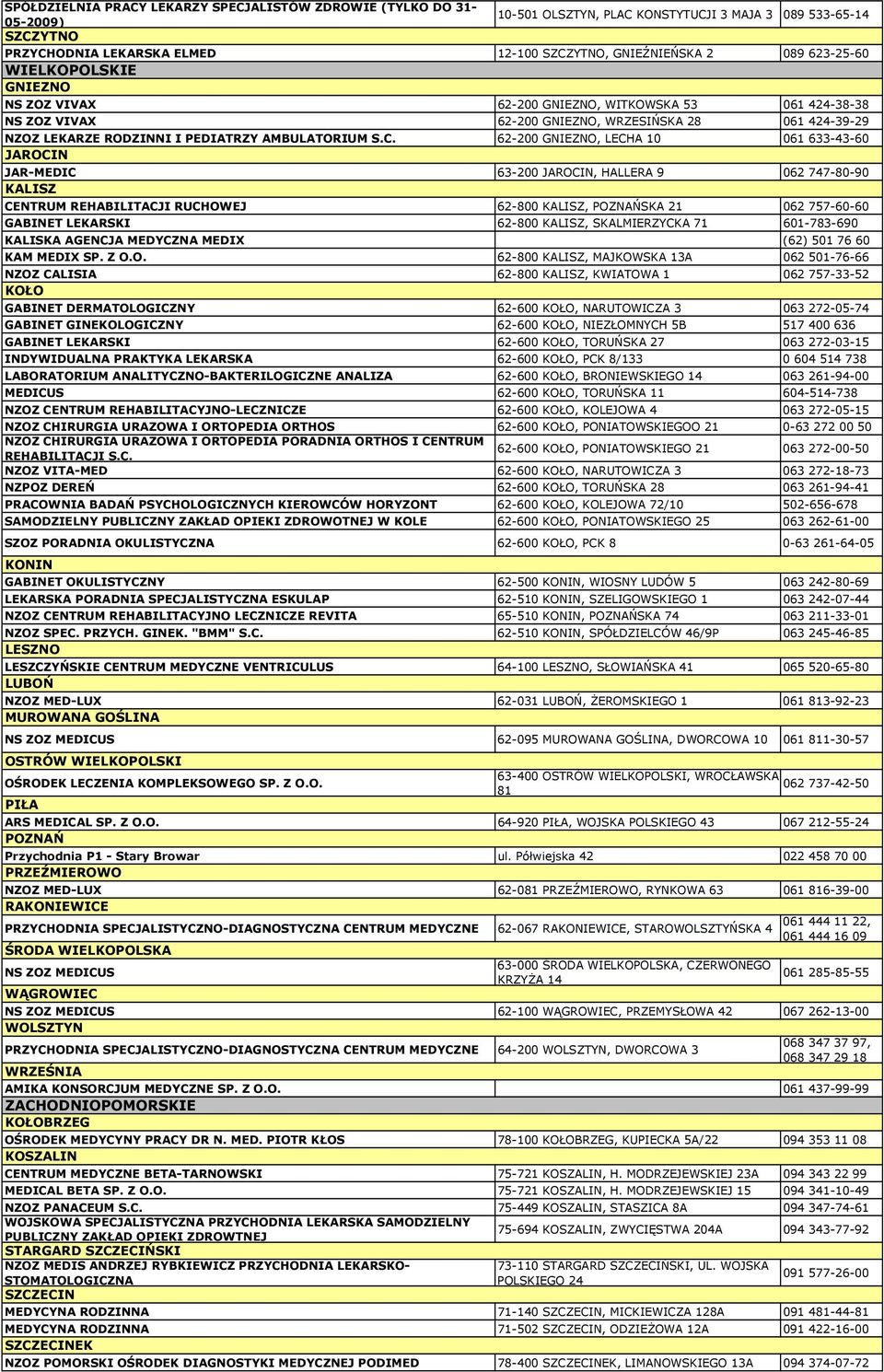 62-200 GNIEZNO, LECHA 10 061 633-43-60 JAROCIN JAR-MEDIC 63-200 JAROCIN, HALLERA 9 062 747-80-90 KALISZ CENTRUM REHABILITACJI RUCHOWEJ 62-800 KALISZ, POZNAŃSKA 21 062 757-60-60 GABINET LEKARSKI