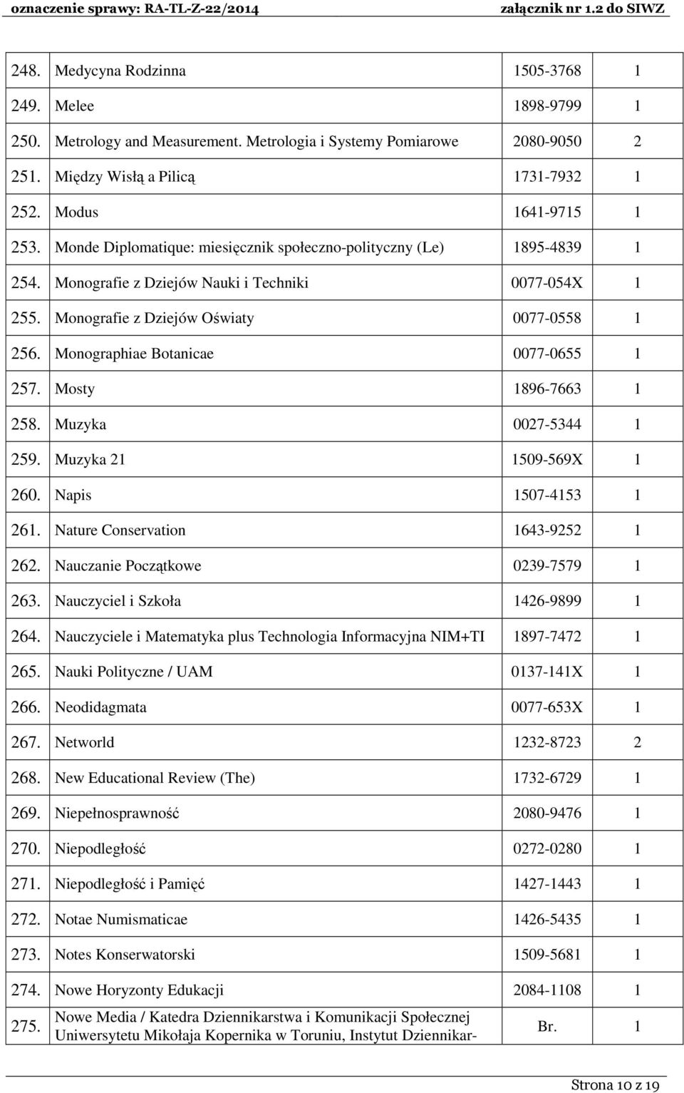 Monographiae Botanicae 0077-0655 1 257. Mosty 1896-7663 1 258. Muzyka 0027-5344 1 259. Muzyka 21 1509-569X 1 260. Napis 1507-4153 1 261. Nature Conservation 1643-9252 1 262.