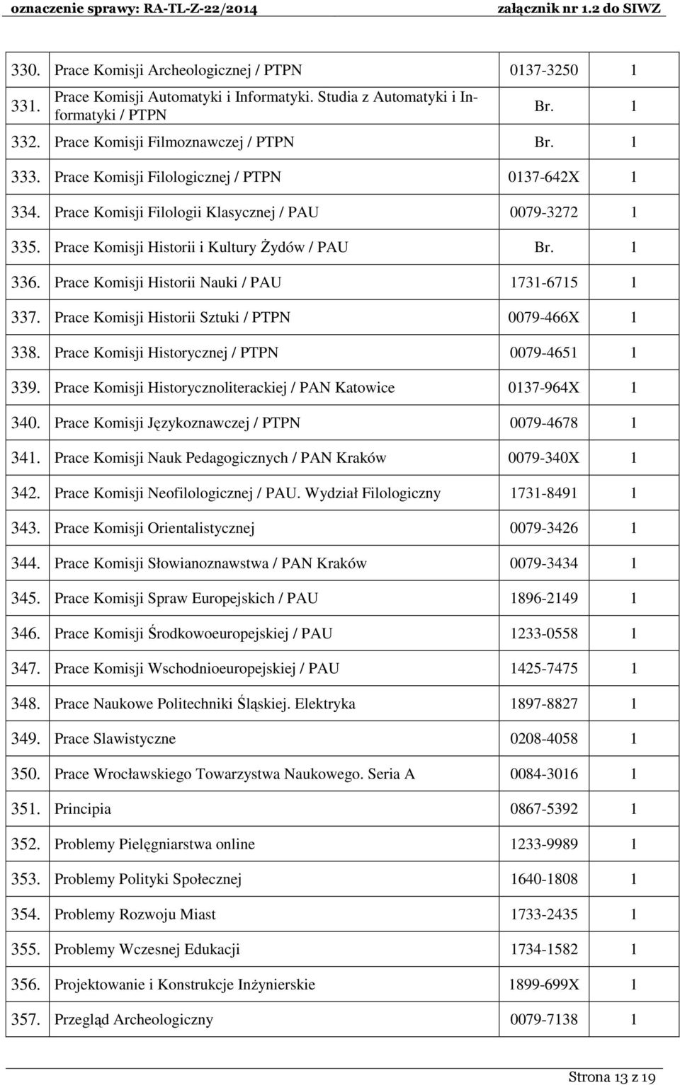 Prace Komisji Historii Nauki / PAU 1731-6715 1 337. Prace Komisji Historii Sztuki / PTPN 0079-466X 1 338. Prace Komisji Historycznej / PTPN 0079-4651 1 339.