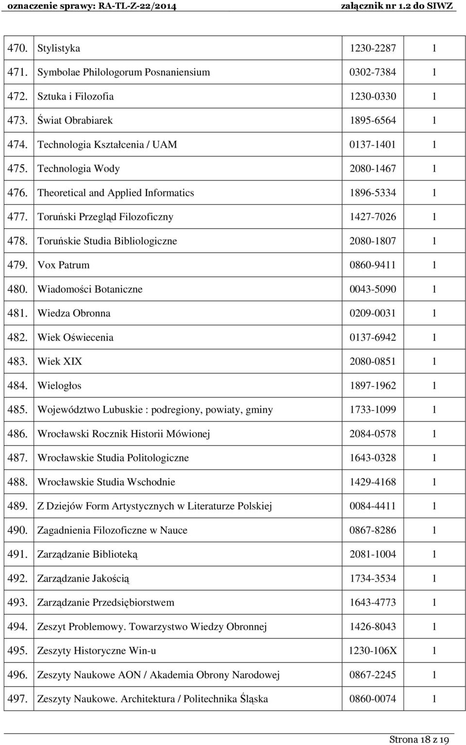 Toruńskie Studia Bibliologiczne 2080-1807 1 479. Vox Patrum 0860-9411 1 480. Wiadomości Botaniczne 0043-5090 1 481. Wiedza Obronna 0209-0031 1 482. Wiek Oświecenia 0137-6942 1 483.