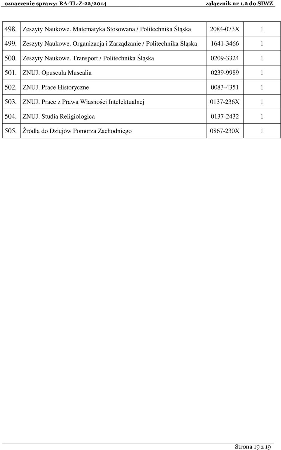 ZNUJ. Prace z Prawa Własności Intelektualnej 0137-236X 1 504. ZNUJ. Studia Religiologica 0137-2432 1 505.