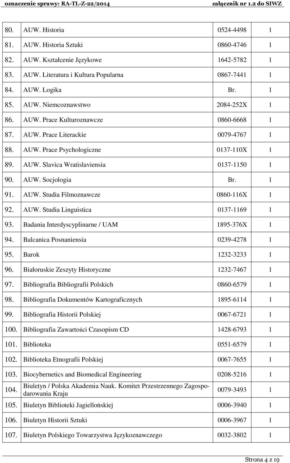 AUW. Studia Linguistica 0137-1169 1 93. Badania Interdyscyplinarne / UAM 1895-376X 1 94. Balcanica Posnaniensia 0239-4278 1 95. Barok 1232-3233 1 96. Białoruskie Zeszyty Historyczne 1232-7467 1 97.