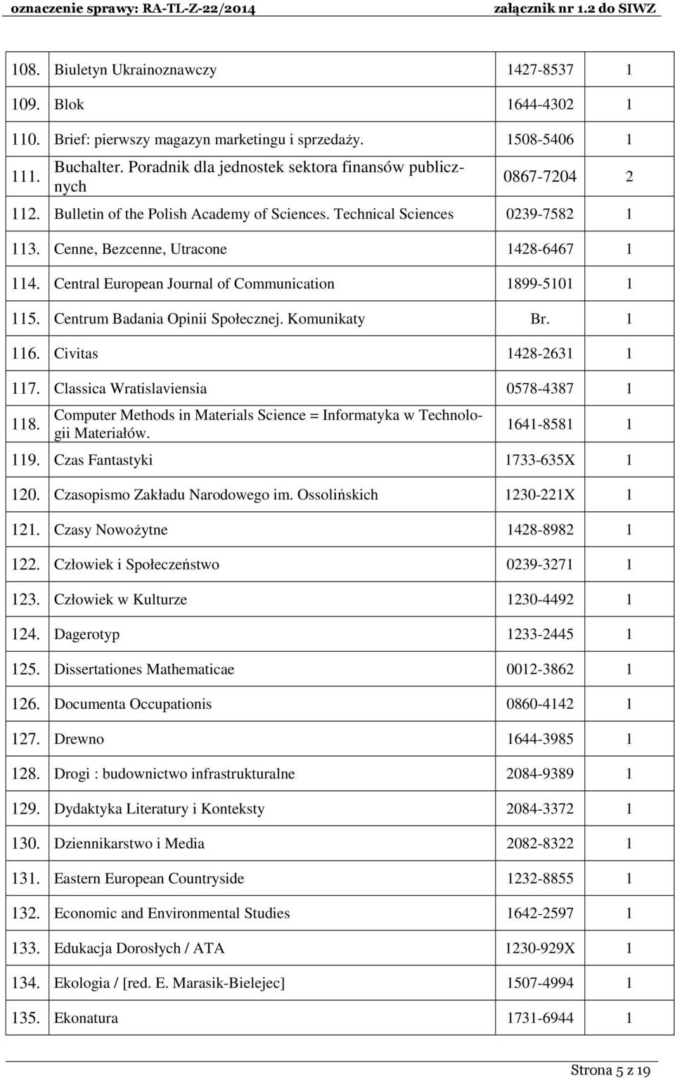 Central European Journal of Communication 1899-5101 1 115. Centrum Badania Opinii Społecznej. Komunikaty Br. 1 116. Civitas 1428-2631 1 117. Classica Wratislaviensia 0578-4387 1 118.