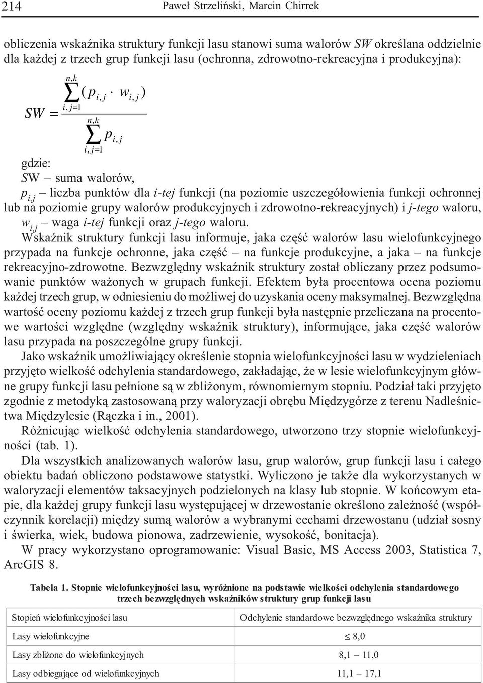 i, j wi, j ) i, j= 1 = n k SW, i, j= 1 p i, j gdzie: SW suma walorów, p i,j liczba punktów dla i-tej funkcji (na poziomie uszczegó³owienia funkcji ochronnej lub na poziomie grupy walorów