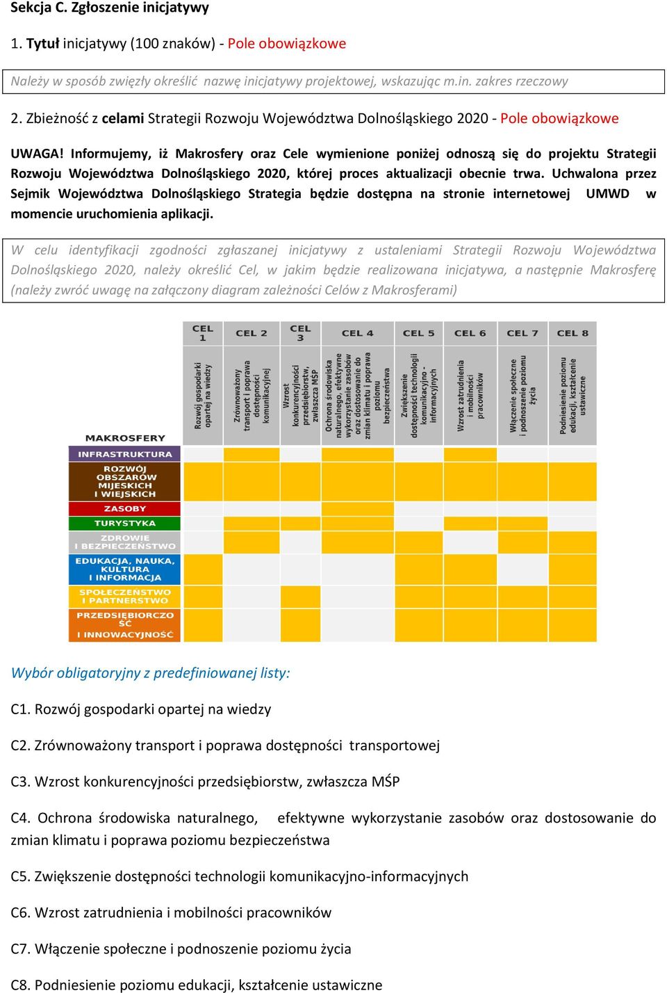 Informujemy, iż Makrosfery oraz Cele wymienione poniżej odnoszą się do projektu Strategii Rozwoju Województwa Dolnośląskiego 2020, której proces aktualizacji obecnie trwa.