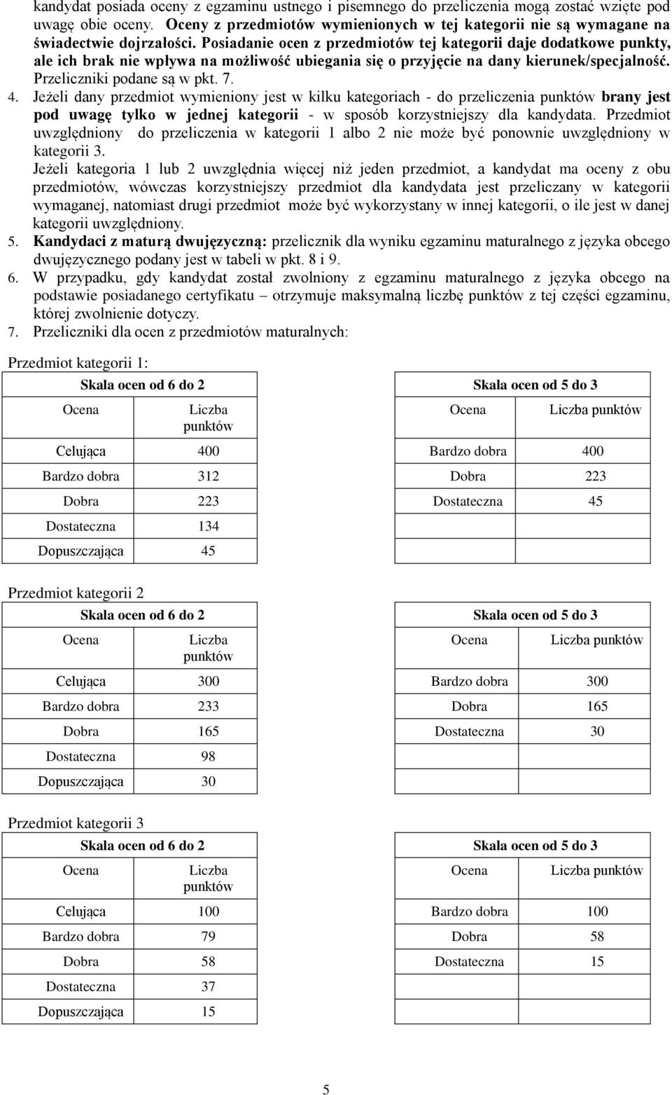 Posiadanie ocen z przedmiotów tej kategorii daje dodatkowe punkty, ale ich brak nie wpływa na możliwość ubiegania się o przyjęcie na dany kierunek/specjalność. Przeliczniki podane są w pkt. 7. 4.