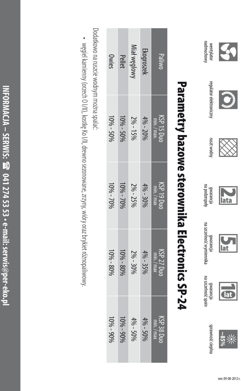 KSP 19 Duo KSP 27 Duo KSP 38 Duo Ekogroszek 4% - 20% 4% - 30% 4% - 35% 4% - 50% Miał węglowy 2% - 15% 2% - 25% 2% - 30% 4% - 50% Pellet 10% - 50% 10% - 70% 10% - 80% 10%