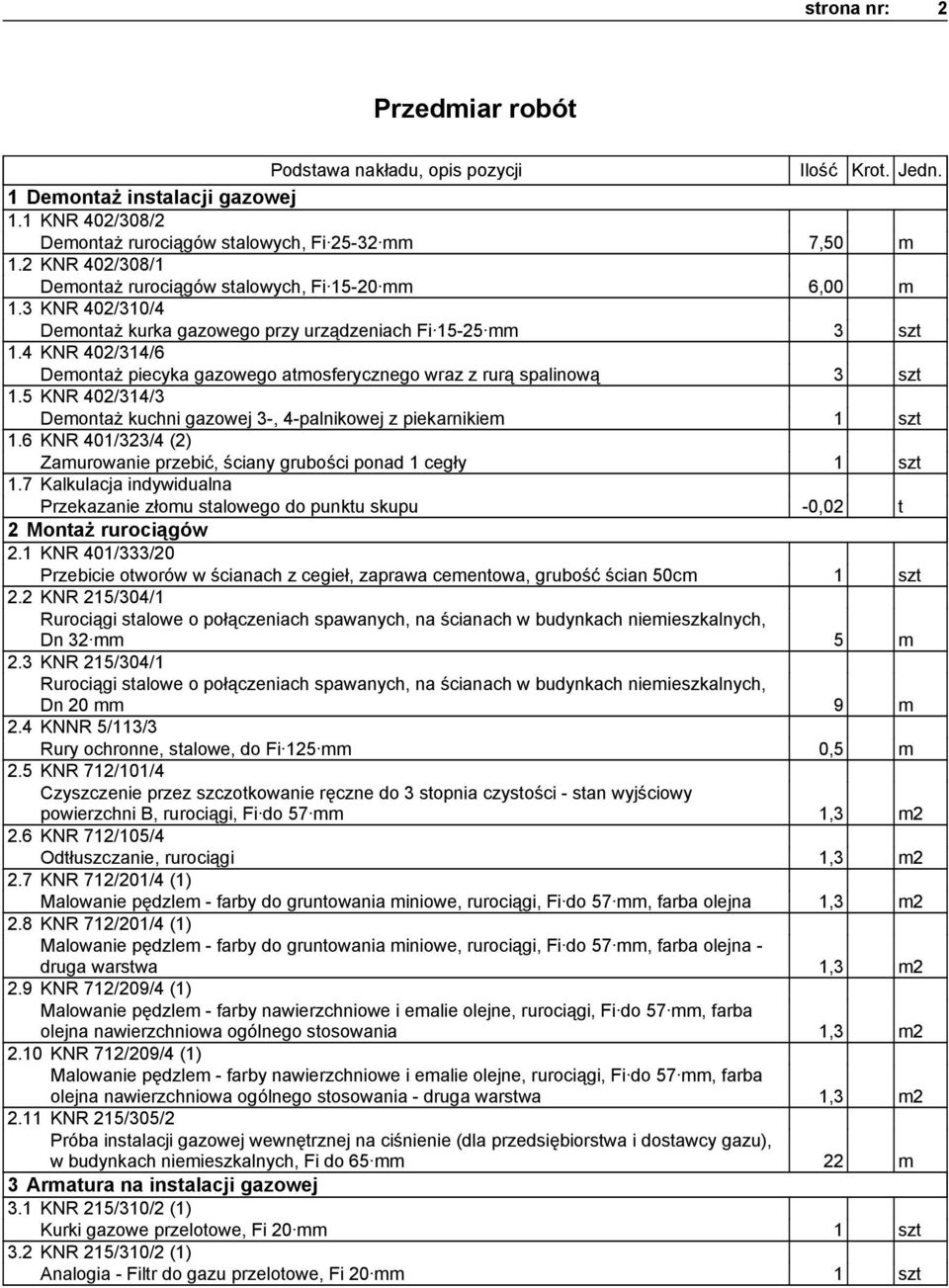 4 KNR 402/314/6 Demontaż piecyka gazowego atmosferycznego wraz z rurą spalinową 3 szt 1.5 KNR 402/314/3 Demontaż kuchni gazowej 3-, 4-palnikowej z piekarnikiem 1 szt 1.