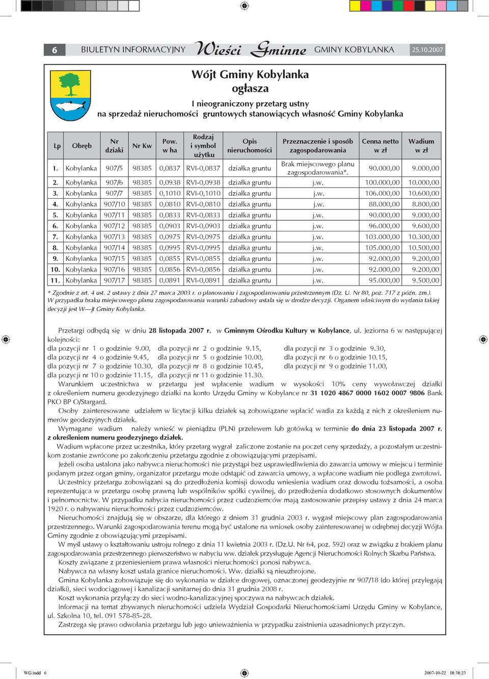 w ha Rodzaj i symbol użytku Opis nieruchomości 1. Kobylanka 907/5 98385 0,0837 RVI-0,0837 działka gruntu Przeznaczenie i sposób zagospodarowania Brak miejscowego planu zagospodarowania*.