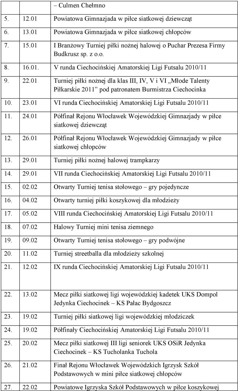 01 Turniej piłki nożnej dla klas III, IV, V i VI Młode Talenty Piłkarskie 2011 pod patronatem Burmistrza Ciechocinka 10. 23.01 VI runda Ciechocińskiej Amatorskiej Ligi Futsalu 2010/11 11. 24.