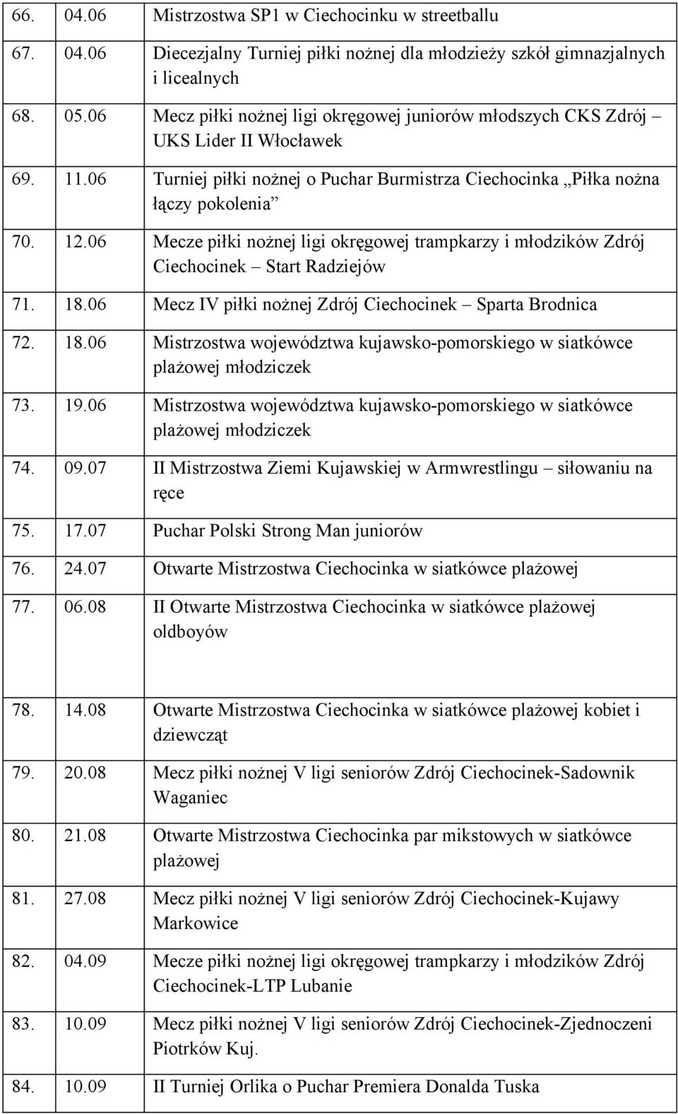 06 Mecze piłki nożnej ligi okręgowej trampkarzy i młodzików Zdrój Ciechocinek Start Radziejów 71. 18.06 Mecz IV piłki nożnej Zdrój Ciechocinek Sparta Brodnica 72. 18.06 Mistrzostwa województwa kujawsko-pomorskiego w siatkówce plażowej młodziczek 73.