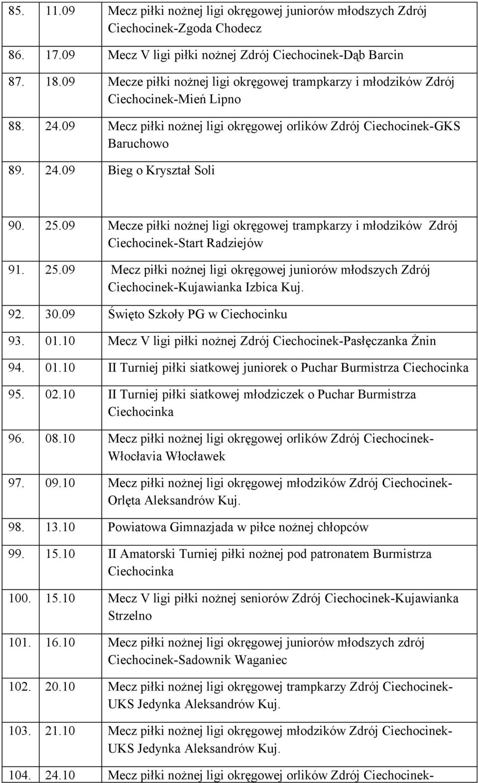 25.09 Mecze piłki nożnej ligi okręgowej trampkarzy i młodzików Zdrój Ciechocinek-Start Radziejów 91. 25.09 Mecz piłki nożnej ligi okręgowej juniorów młodszych Zdrój Ciechocinek-Kujawianka Izbica Kuj.
