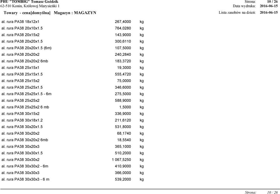 rura PA38 25x15x2 75,0000 kg al. rura PA38 25x25x1.5 346,6000 kg al. rura PA38 25x25x1.5-6m 275,5000 kg al. rura PA38 25x25x2 588,9000 kg al. rura PA38 25x25x2 6 mb 1,5000 kg al.