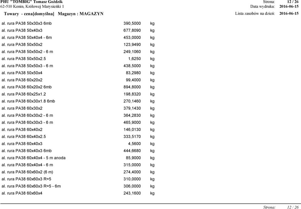 rura PA38 60x20x2 99,4000 kg al. rura PA38 60x20x2 6mb 894,8000 kg al. rura PA38 60x25x1.2 198,8320 kg al. rura PA38 60x30x1.8 6mb 270,1460 kg al. rura PA38 60x30x2 379,1430 kg al.