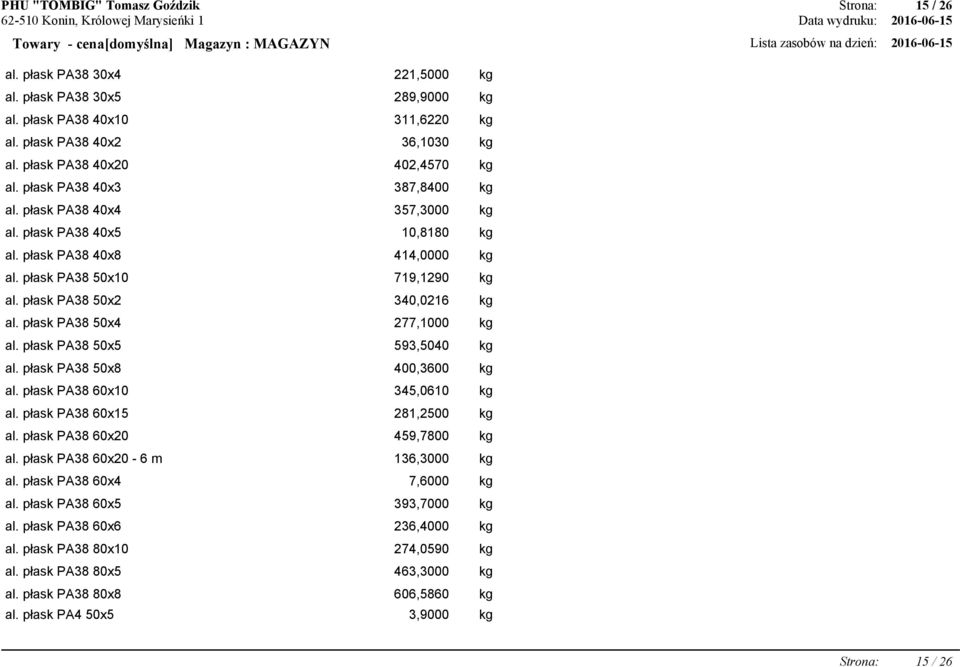 płask PA38 50x10 719,1290 kg al. płask PA38 50x2 340,0216 kg al. płask PA38 50x4 277,1000 kg al. płask PA38 50x5 593,5040 kg al. płask PA38 50x8 400,3600 kg al. płask PA38 60x10 345,0610 kg al.