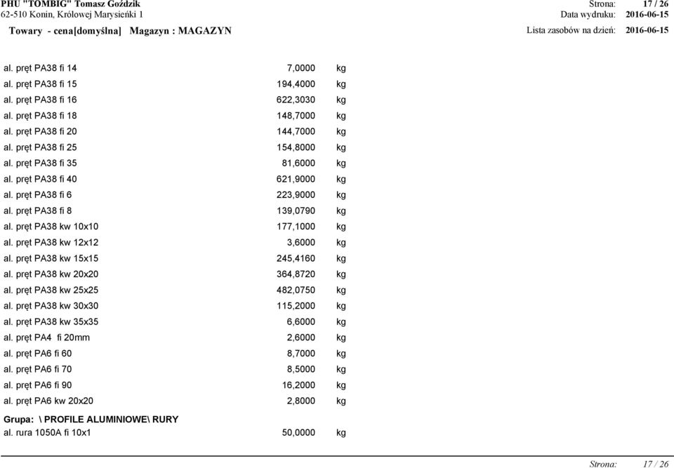 pręt PA38 fi 8 139,0790 kg al. pręt PA38 kw 10x10 177,1000 kg al. pręt PA38 kw 12x12 3,6000 kg al. pręt PA38 kw 15x15 245,4160 kg al. pręt PA38 kw 20x20 364,8720 kg al.