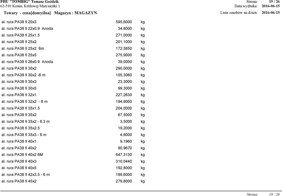 rura PA38 fi 30x2-6 m 105,3060 kg al. rura PA38 fi 30x3 23,3000 kg al. rura PA38 fi 30x5 99,3000 kg al. rura PA38 fi 32x1 227,2630 kg al. rura PA38 fi 32x2-6 m 194,9000 kg al. rura PA38 fi 35x1.
