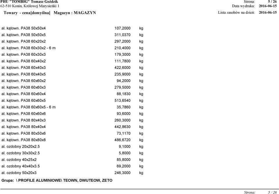 kątown. PA38 60x60x4 88,1830 kg al. kątown. PA38 60x60x5 513,6540 kg al. kątown. PA38 60x60x5-6 m 35,7860 kg al. kątown. PA38 60x60x6 93,6000 kg al. kątown. PA38 80x40x3 260,3000 kg al. kątown. PA38 80x40x4 442,8630 kg al.
