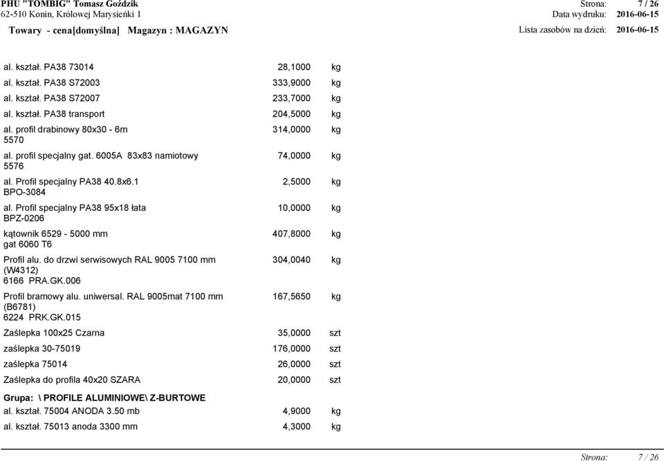 Profil specjalny PA38 95x18 łata BPZ-0206 kątownik 6529-5000 mm gat 6060 T6 Profil alu. do drzwi serwisowych RAL 9005 7100 mm (W4312) 6166 PRA.GK.006 Profil bramowy alu. uniwersal.