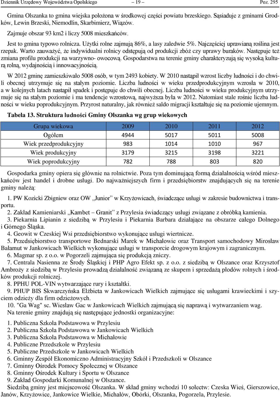 Najczęściej uprawianą roślina jest rzepak. Warto zauważyć, że indywidualni rolnicy odstępują od produkcji zbóż czy uprawy buraków. Następuje też zmiana profilu produkcji na warzywno- owocową.