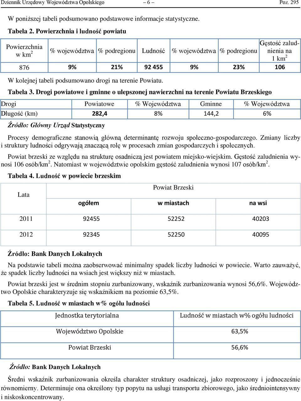 podsumowano drogi na terenie Powiatu. Tabela 3.