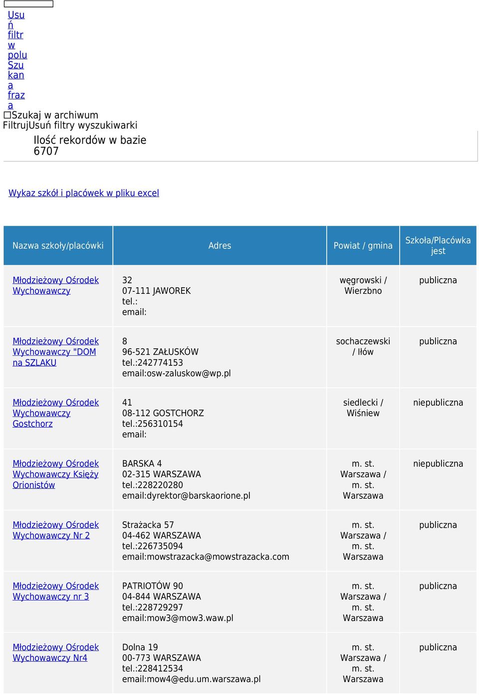 pl sochczeski / Iłó Wychoczy Gostchorz 41 08-112 GOSTCHORZ 256310154 siedlecki / Wiśnie Wychoczy Księży Orionistó BARSKA 4 02-315 WARSZAWA 228220280