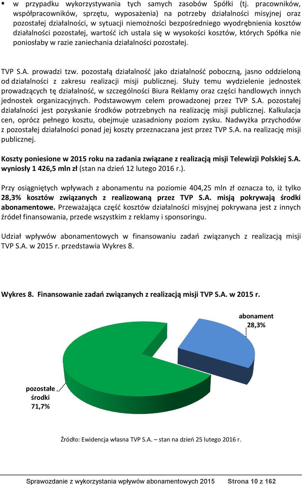 pozostałej, wartość ich ustala się w wysokości kosztów, których Spółka nie poniosłaby w razie zaniechania działalności pozostałej. TVP S.A. prowadzi tzw.